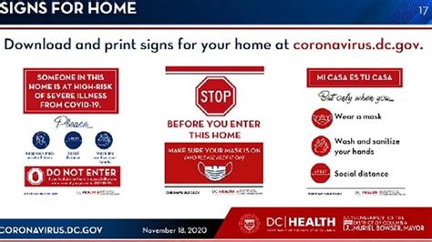 dc covid testing drop box|DC Health Encourages District Residents to Continue to Get .